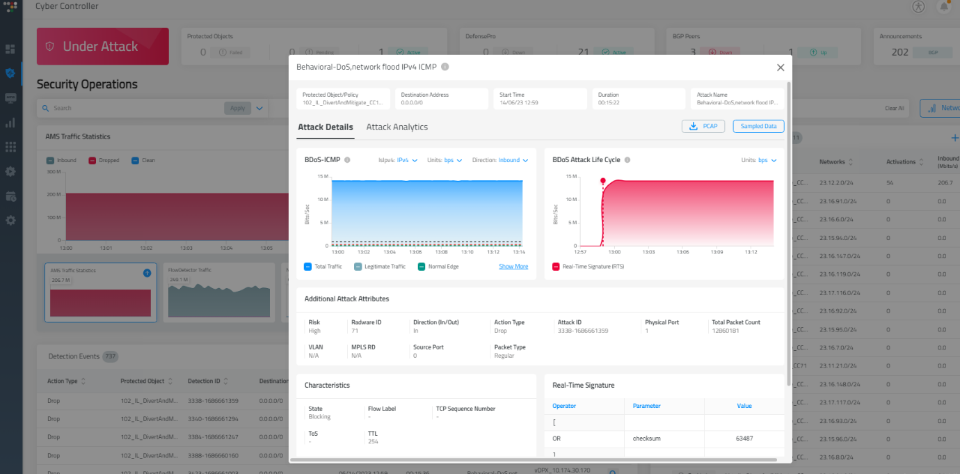 Ams 10 2 Release Focus