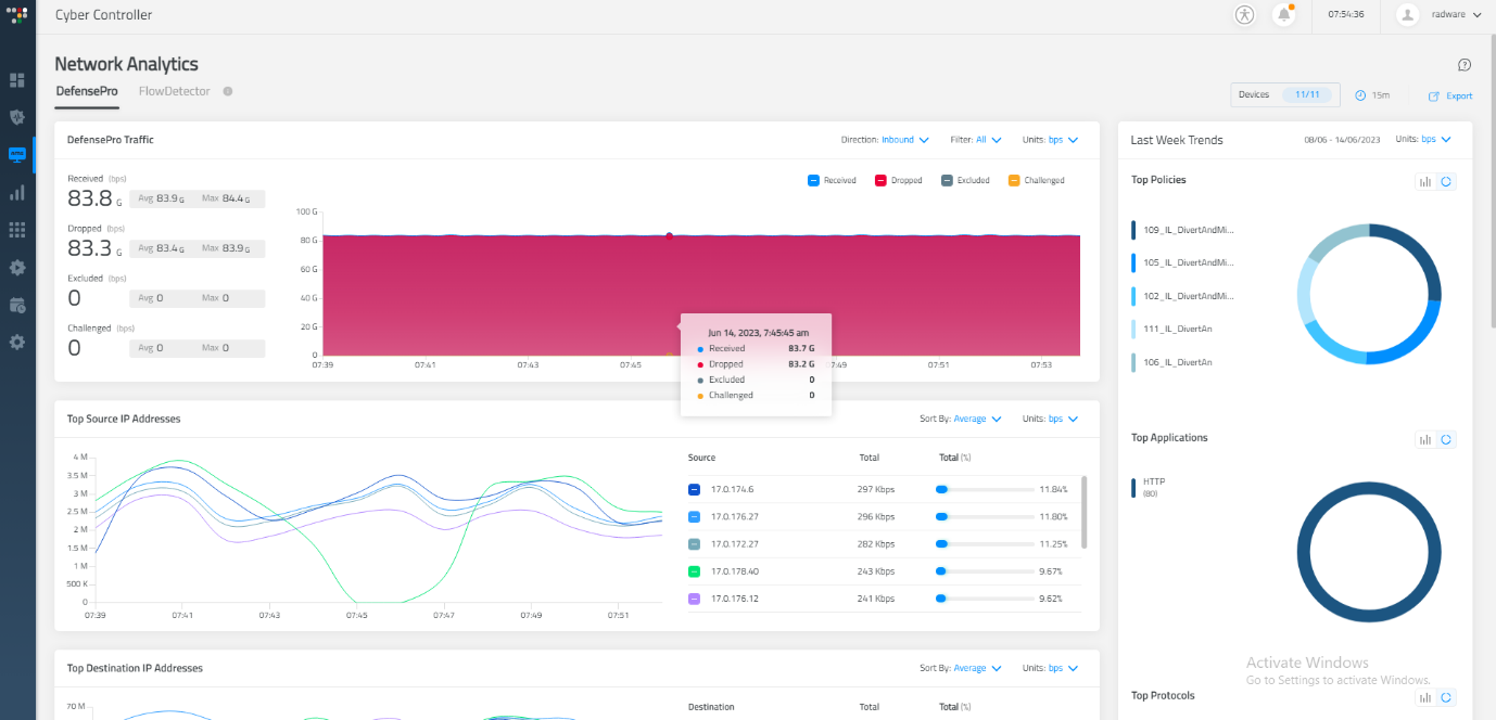 Ams 10 2 Release Focus